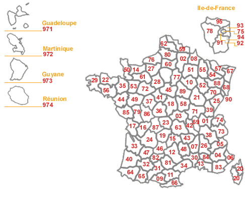 Départements Francais
